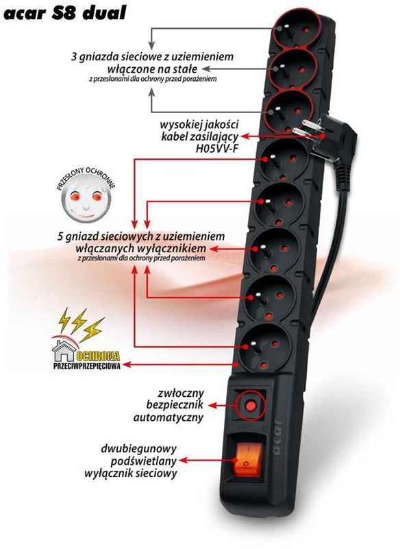 Listwa zasilająca Acar S8 Dual 8 gniazd 5.0m Czarna - obrazek 2