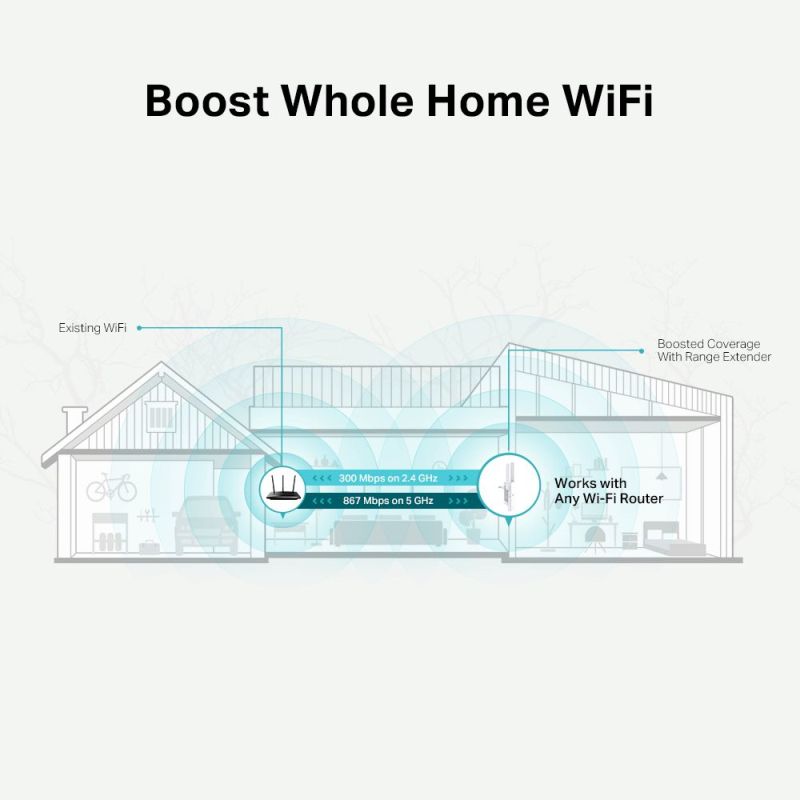Wzmacniacz sieci bezprzewodowej Wi-Fi Dual-Band AC1200 TP-Link RE315 Mesh - obrazek 5