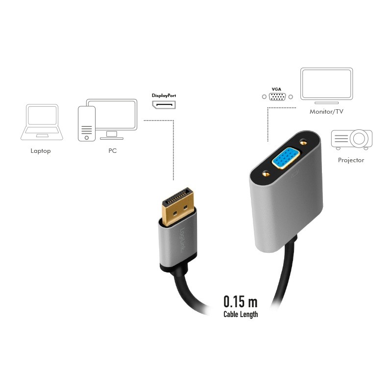 Adapter DisplayPort męski na VGA żeński LogiLink - obrazek 2