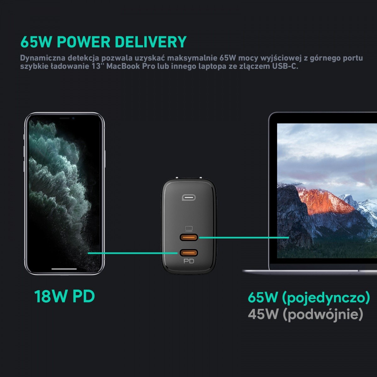 Ładowarka sieciowa USB GaN 65W 2 x USB Type-C PD Aukey Czarna - obrazek 2