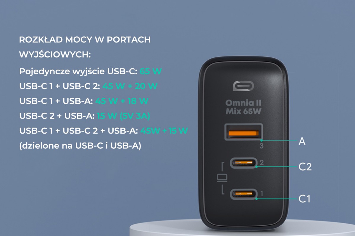 Ładowarka sieciowa USB GaN 65W 2 x USB Type-C PD Aukey Czarna - obrazek 2