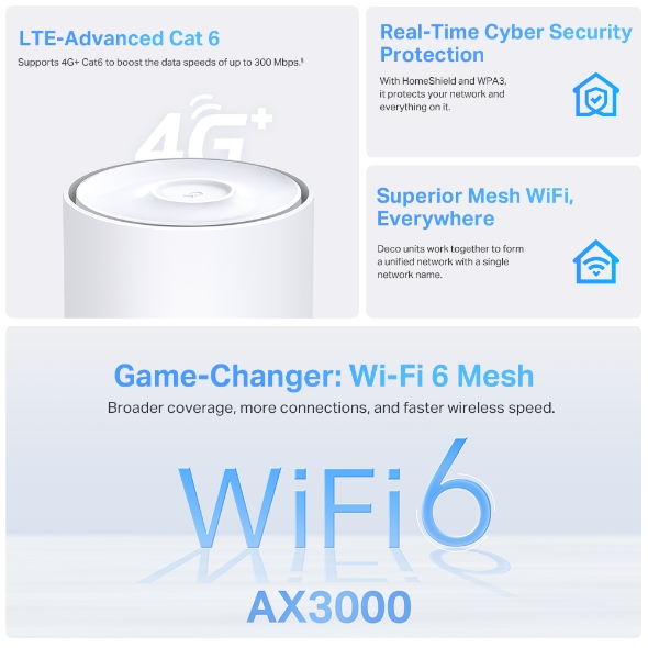 Router 4G LTE Wi-Fi 6 Mesh TP-Link Deco X50-4G - obrazek 3