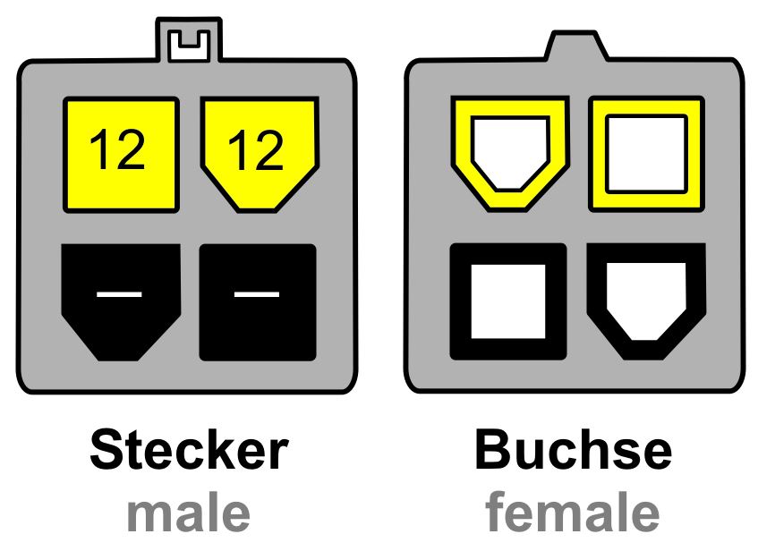 Kabel zasilający P4 CPU 4 pin męski na 4 pin zeński Delock - obrazek 2