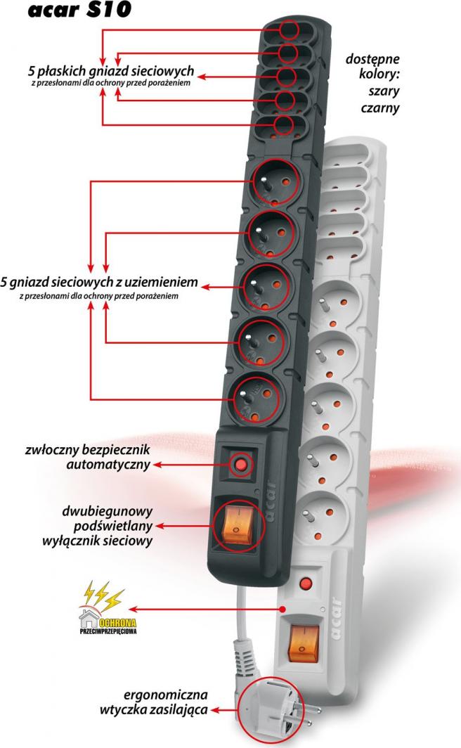 Listwa zasilająca Acar S10 10 gniazd 1.5m Czarna - obrazek 2