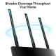 Router Dual-Band Wireless AC1900 TP-Link Wi-Fi Archer A8 Gigabit - obrazek 2