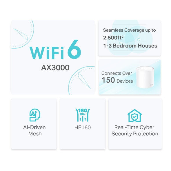 Domowy system Wi-Fi 6 Mesh AX3000 TP-Link Deco X50 1-Pack - obrazek 3