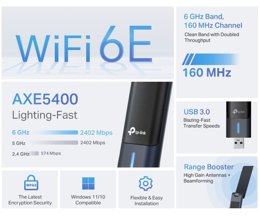 Bezprzewodowa karta sieciowa USB Wi-Fi 6E AX5400 TP-Link Archer TXE70UH - obrazek 2