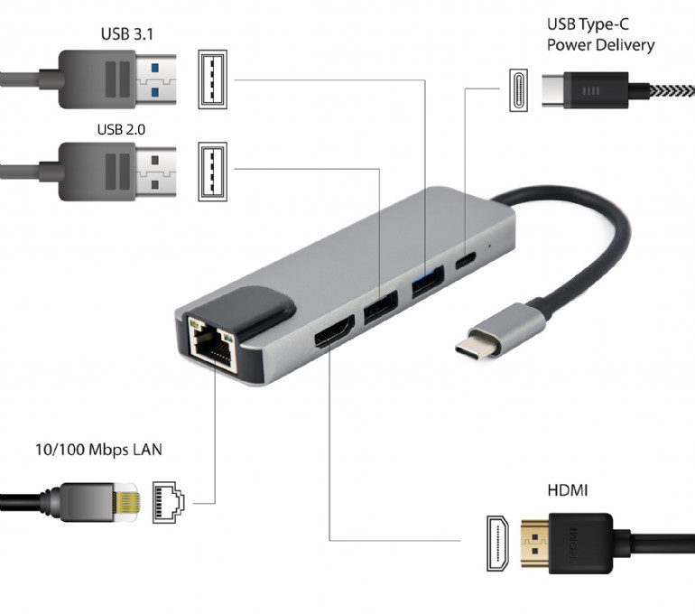 Stacja dokująca do laptopa USB Type-C 4K 1x HDMI 1x USB 3.0 1x USB 2.0 1x Ethernet 1x USB-C PD 87W Gembird - obrazek 2