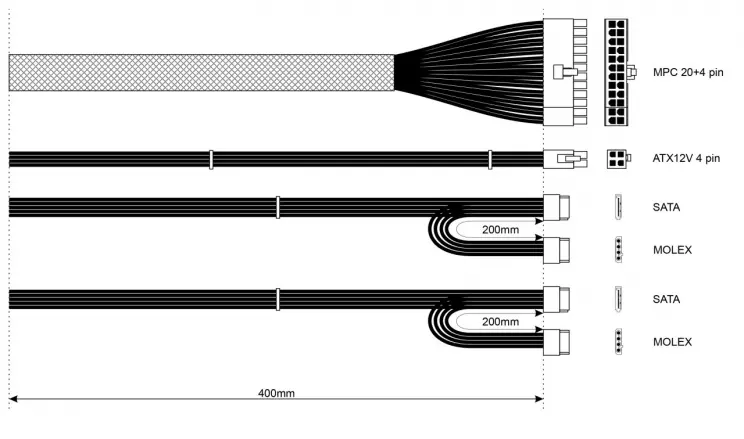 Zasilacz Flex ATX 200W Akyga 1U mini ITX - obrazek 4
