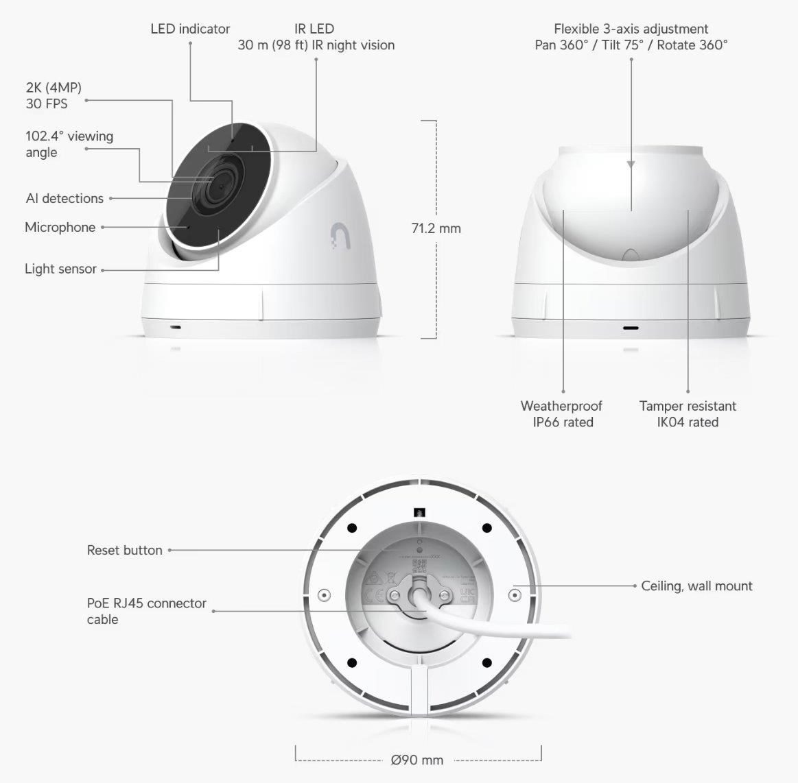 Kamera IP Ubiquiti G5 Turret Ultra - obrazek 5