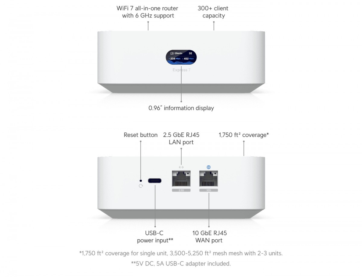 Ubiquiti UniFi Express 7 - obrazek 3
