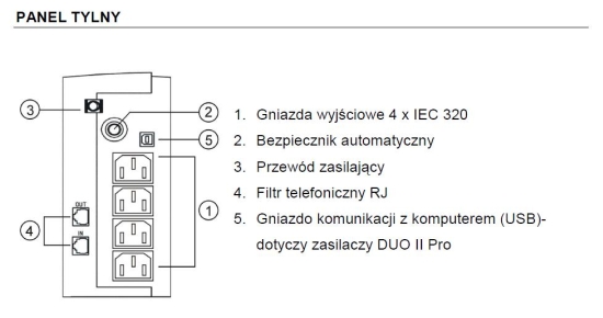 Zasilacz awaryjny UPS - Ever Duo II 1000 Pro - obrazek 2