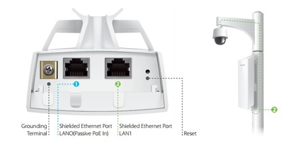 Access Point N300 TP-Link CPE510 5GHz Outdoor 13dBi - obrazek 4