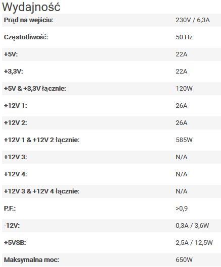 Zasilacz ATX 650W Chieftec A-80 - obrazek 2