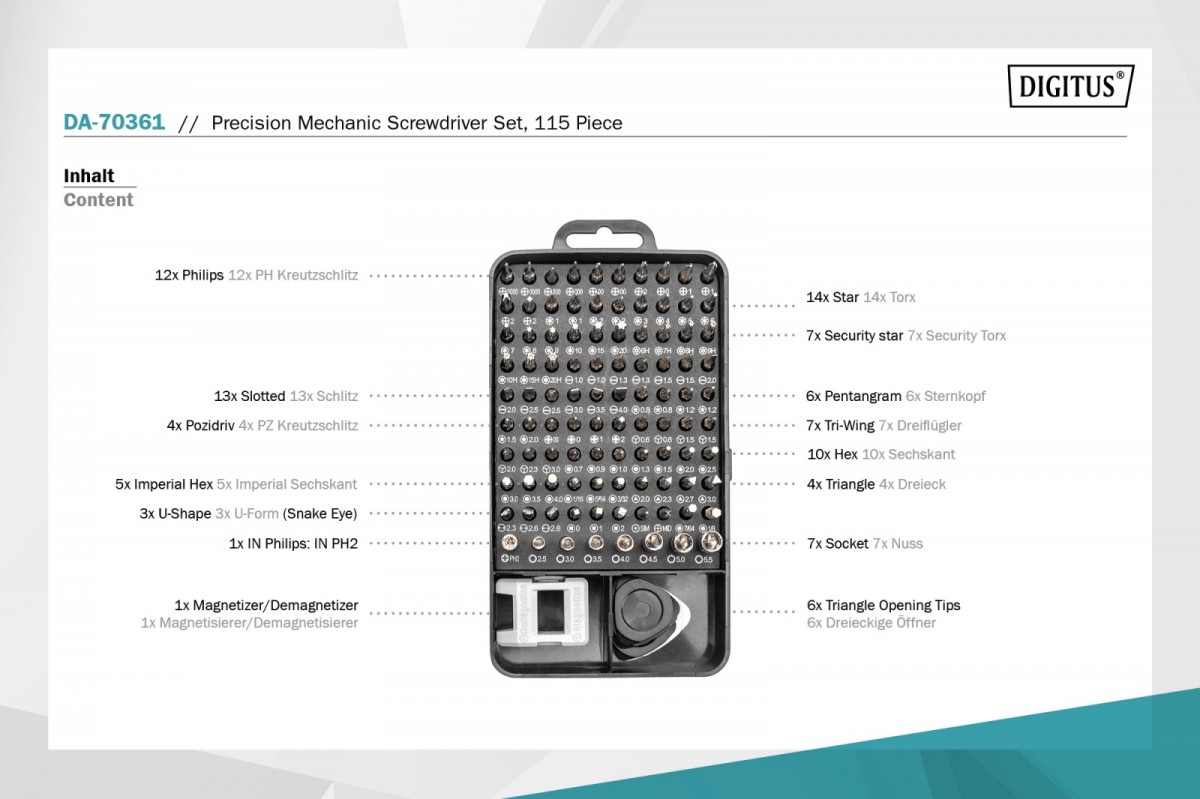 Zestaw śrubokrętów precyzyjnych Digitus - 115 elementów - obrazek 4