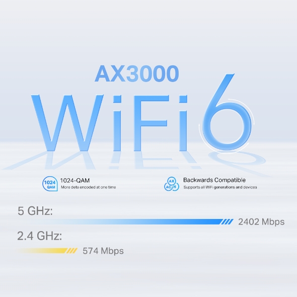 Router 4G LTE Wi-Fi 6 Mesh TP-Link Deco X50-4G - obrazek 5