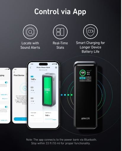 PowerBank Anker 27650mAh 250W Czarny - obrazek 3