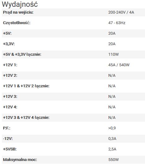 Zasilacz ATX 550W Chieftec A-90 Modularny 80 Plus Gold - obrazek 4