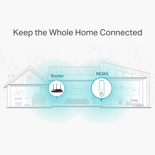 Wzmacniacz sieci bezprzewodowej Wi-Fi Dual-Band AC1200 TP-Link RE365 - obrazek 3