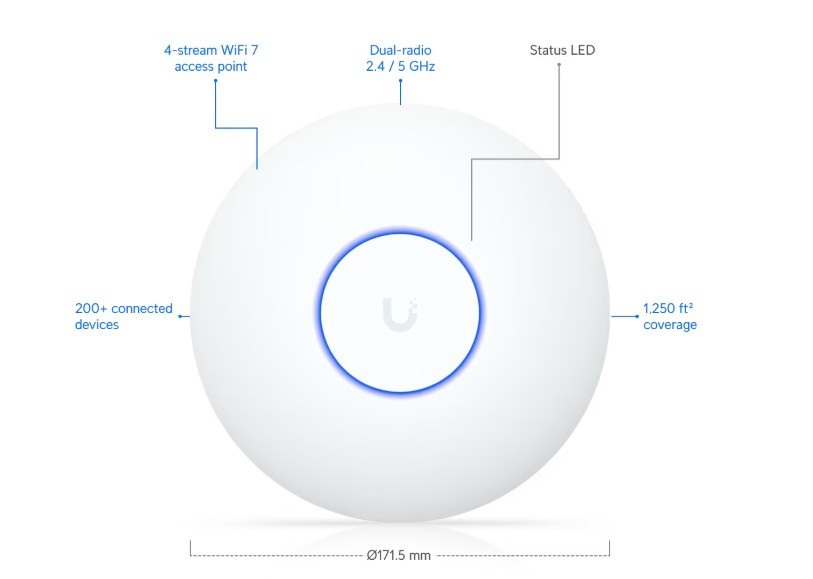 Access Point Wi-Fi 7 Ubiquiti UniFi U7 Lite - obrazek 4