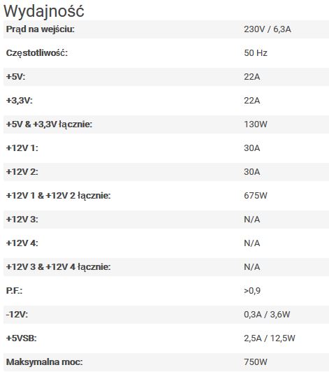 Zasilacz ATX 750W Chieftec A-80 - obrazek 4