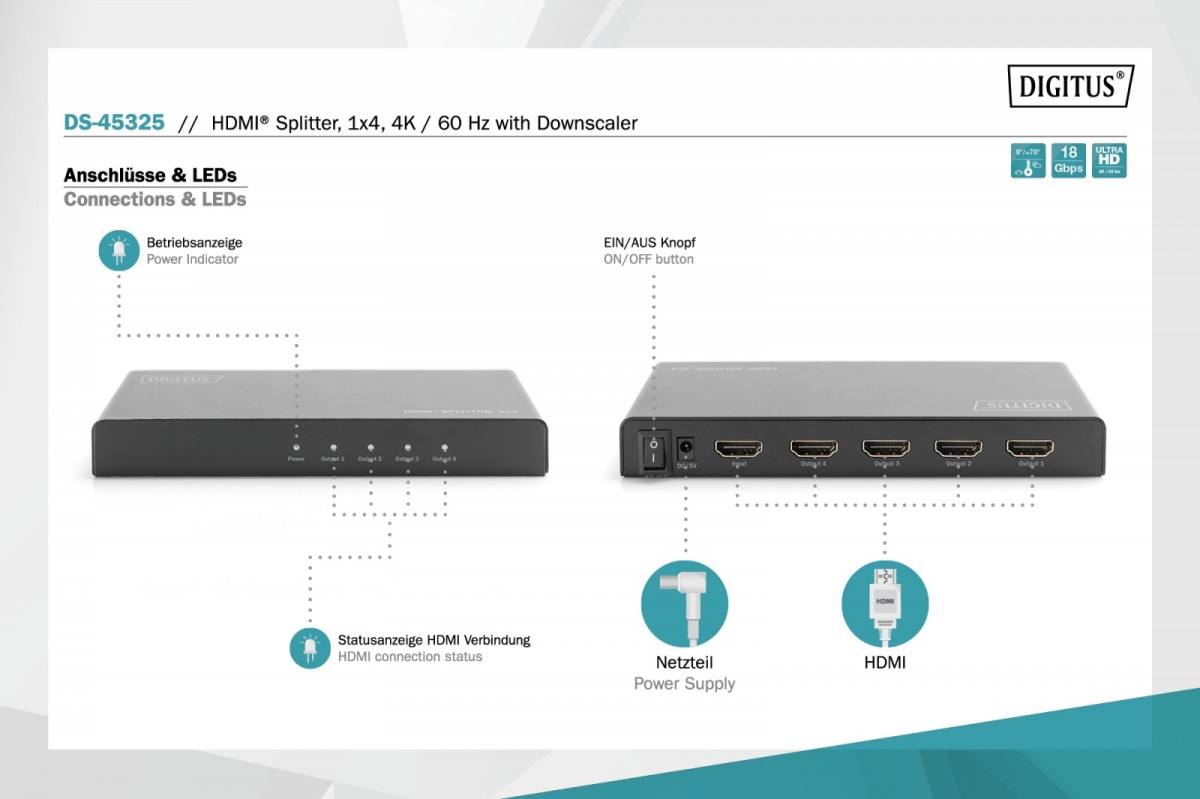 Splitter HDMI 1 Nadajnik -> 4 Odbiorniki 4K Digitus - obrazek 5