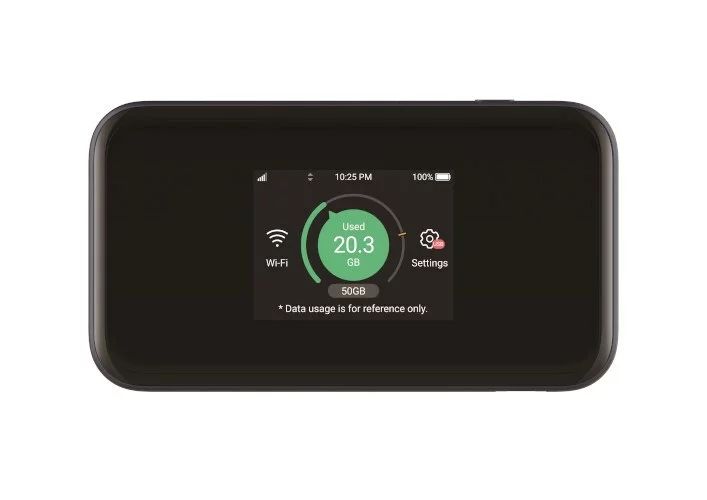 Router 5G ZTE MU5001