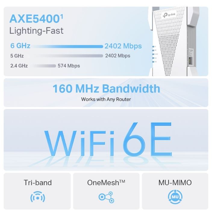 Wzmacniacz sieci bezprzewodowej Wi-Fi 6E AXE5400 TP-Link RE815XE - obrazek 2