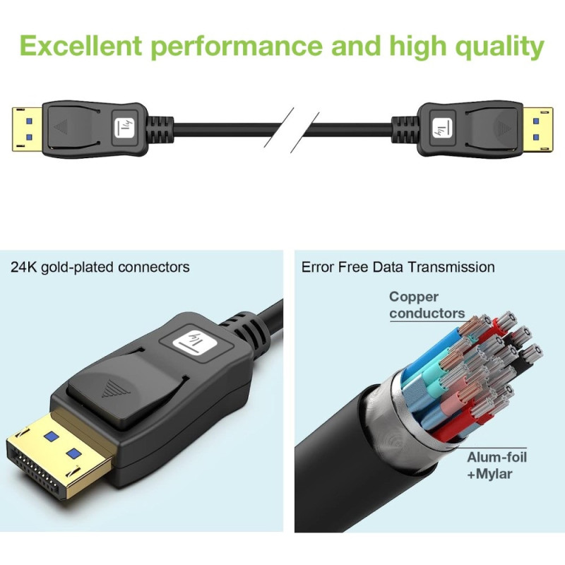 Kabel DisplayPort męski na DisplayPort męski v.2.1 1.0m Techly 4K 120Hz - obrazek 3