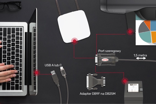 Adapter USB na 1 x RS232 Unitek - obrazek 2