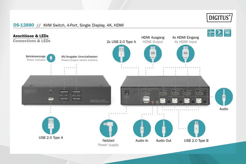 Przełącznik KVM Digitus 4 portowy HDMI, 4K 30Hz - obrazek 5