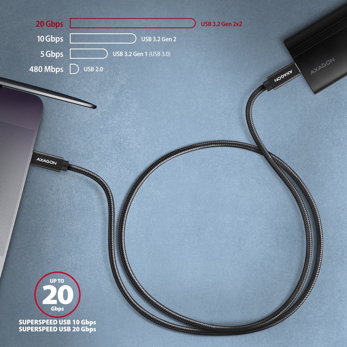 Kabel USB Type-C 1.0 m Axagon 100W 4K 20Gbps Oplot - obrazek 3