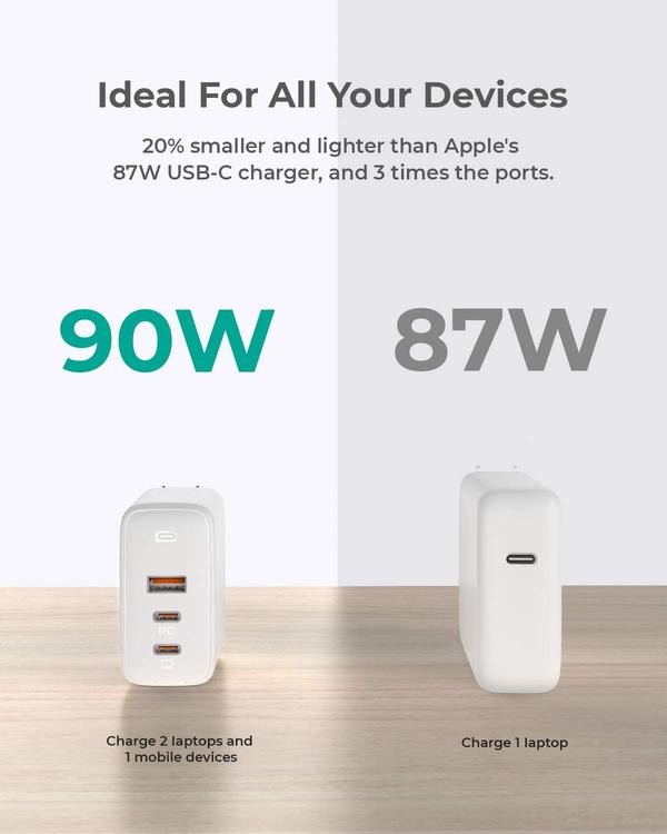 Ładowarka sieciowa USB GaN 90W 1 x USB Type-C + 2 x USB A PD Aukey Biała - obrazek 3