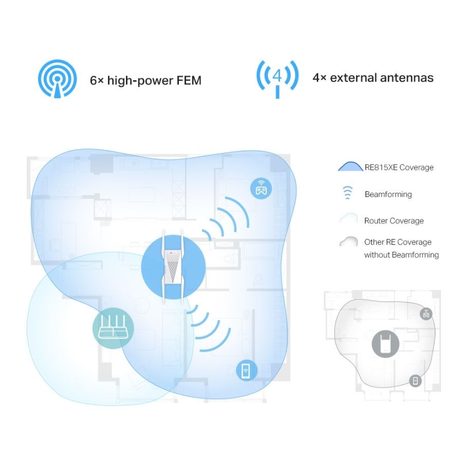 Wzmacniacz sieci bezprzewodowej Wi-Fi 6E AXE5400 TP-Link RE815XE - obrazek 3
