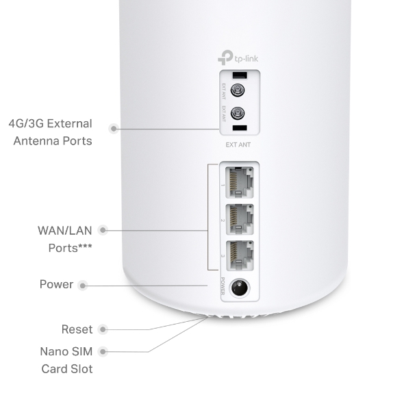 Router 4G LTE Wi-Fi 6 Mesh TP-Link Deco X50-4G - obrazek 2