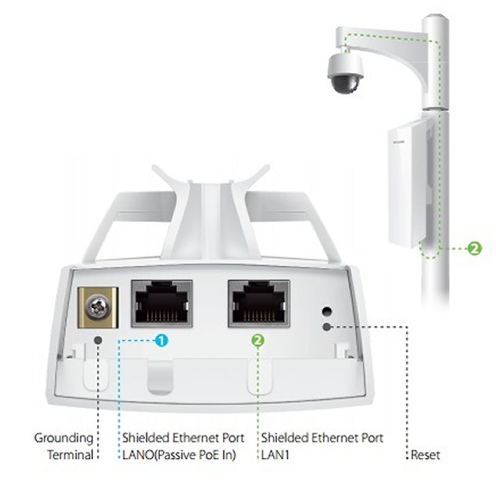 Access Point N300 TP-Link CPE210 2.4GHz Outdoor 9dBi - obrazek 3