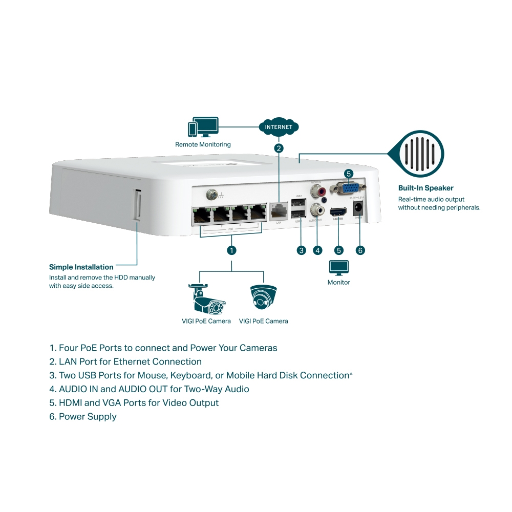 Rejestrator IP TP-Link 4-kanałowy PoE VIGI NVR1104H-4P - obrazek 4