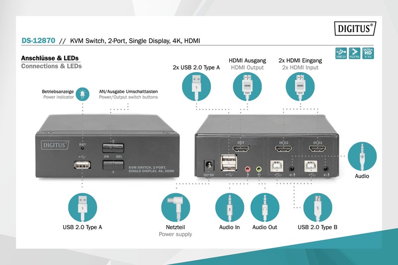 Przełącznik KVM Digitus 2 portowy HDMI, 4K 30Hz - obrazek 2