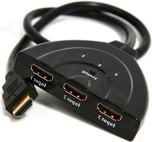Przełącznik - Switch HDMI 3/1 - 3 nadajniki - 1 odbiornik  Gembird