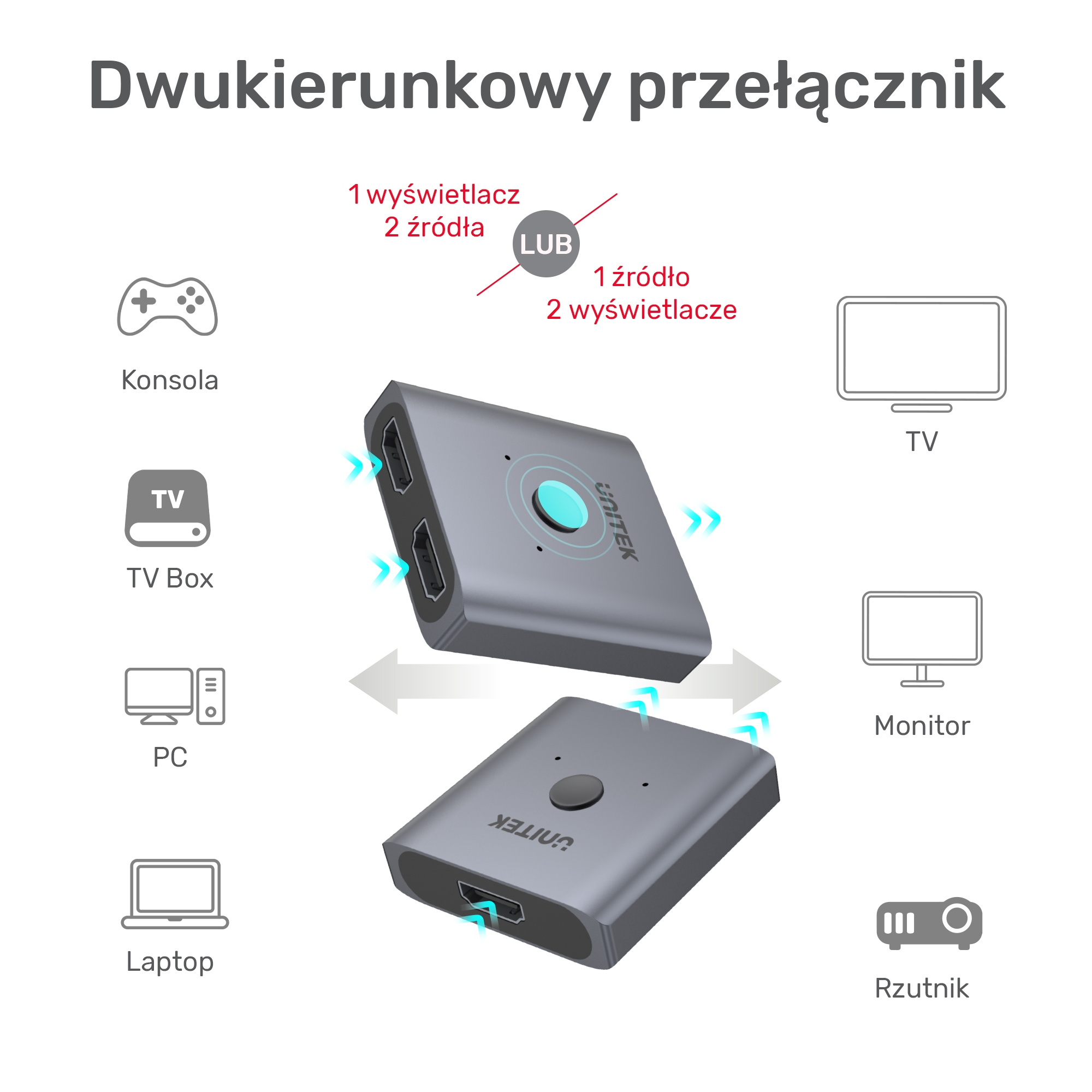 Splitter HDMI 1 Nadajnik -> 2 Odbiorniki 4K Dwukierunkowy Unitek - obrazek 3