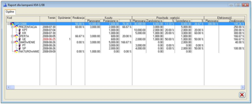 ERP XL CRM jedno stanowisko - obrazek 4