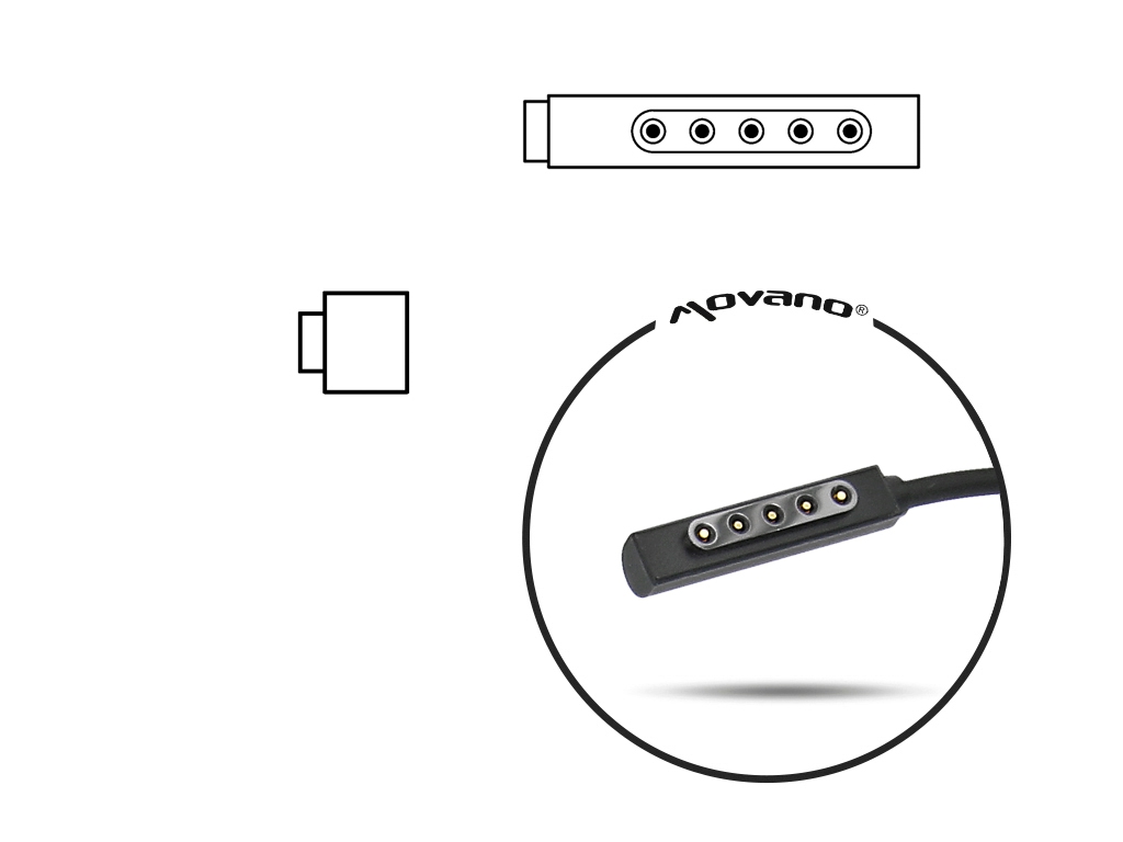 Zasilacz sieciowy do tabletu Microsoft Surface 12V 43W - obrazek 5