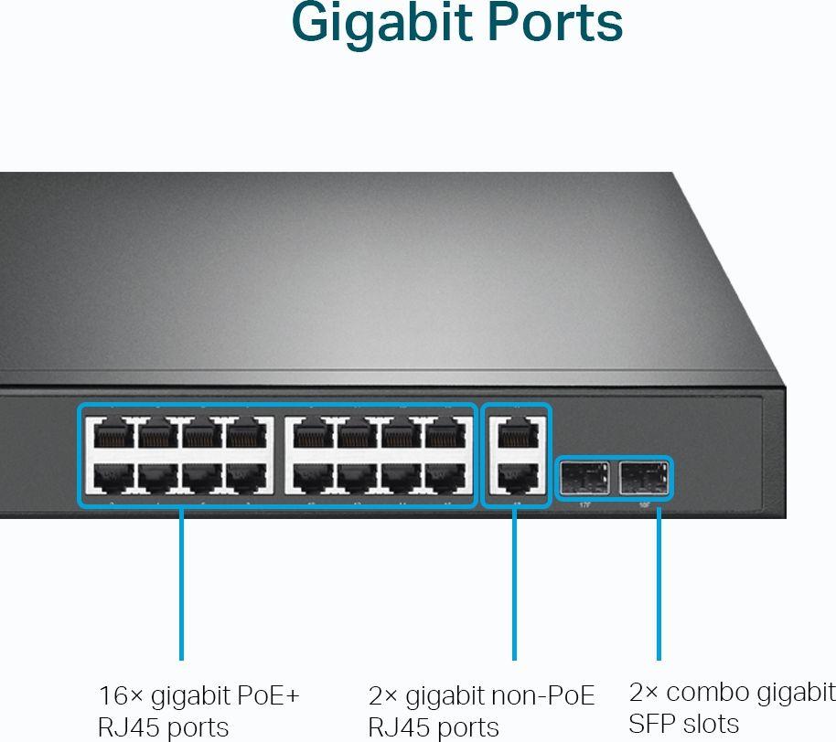 Switch TP-Link TL-SG1218MP 18x10/100/1000 MB/s 16xPoE+ - obrazek 4