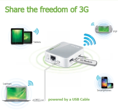 Router Wireless N150 TP-Link TL-MR3020 3G/4G USB - obrazek 5