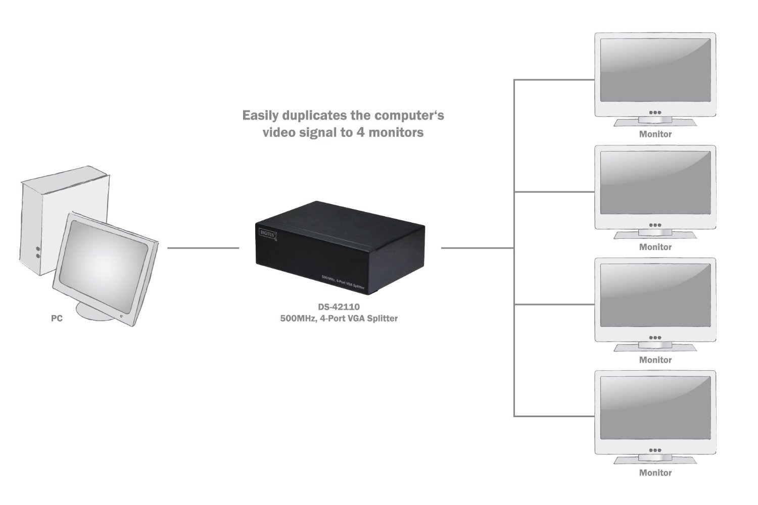 Splitter VGA 1 Nadajnik -> 4 Odbiorniki Digitus - obrazek 3