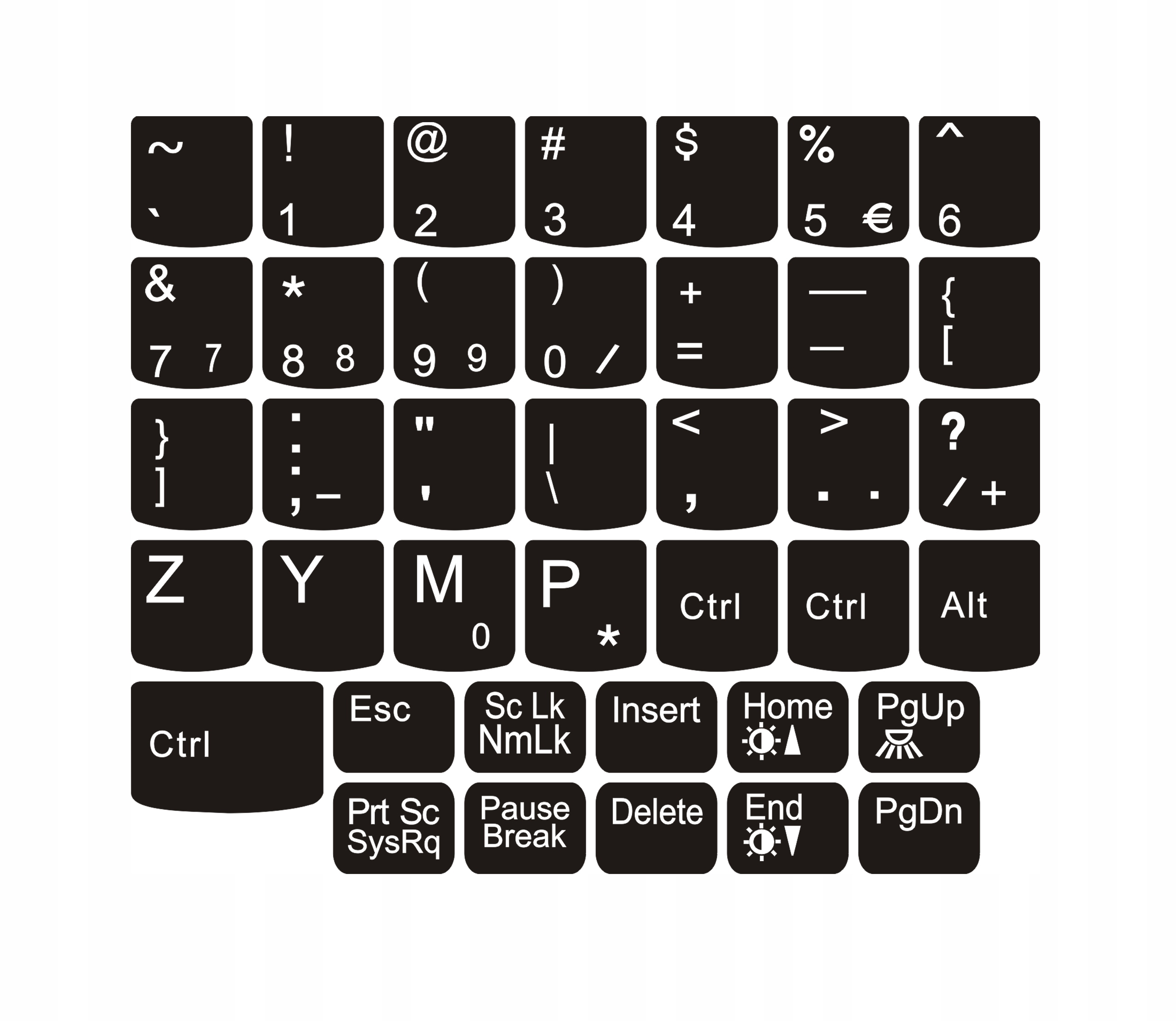 Naklejki na klawiaturę laptopa, układ Polski (programisty), Lenovo Thinkpad