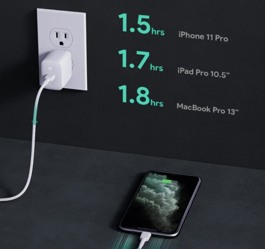 Ładowarka sieciowa USB GaN 61W 1 x USB Type-C PD Aukey Biała - obrazek 3