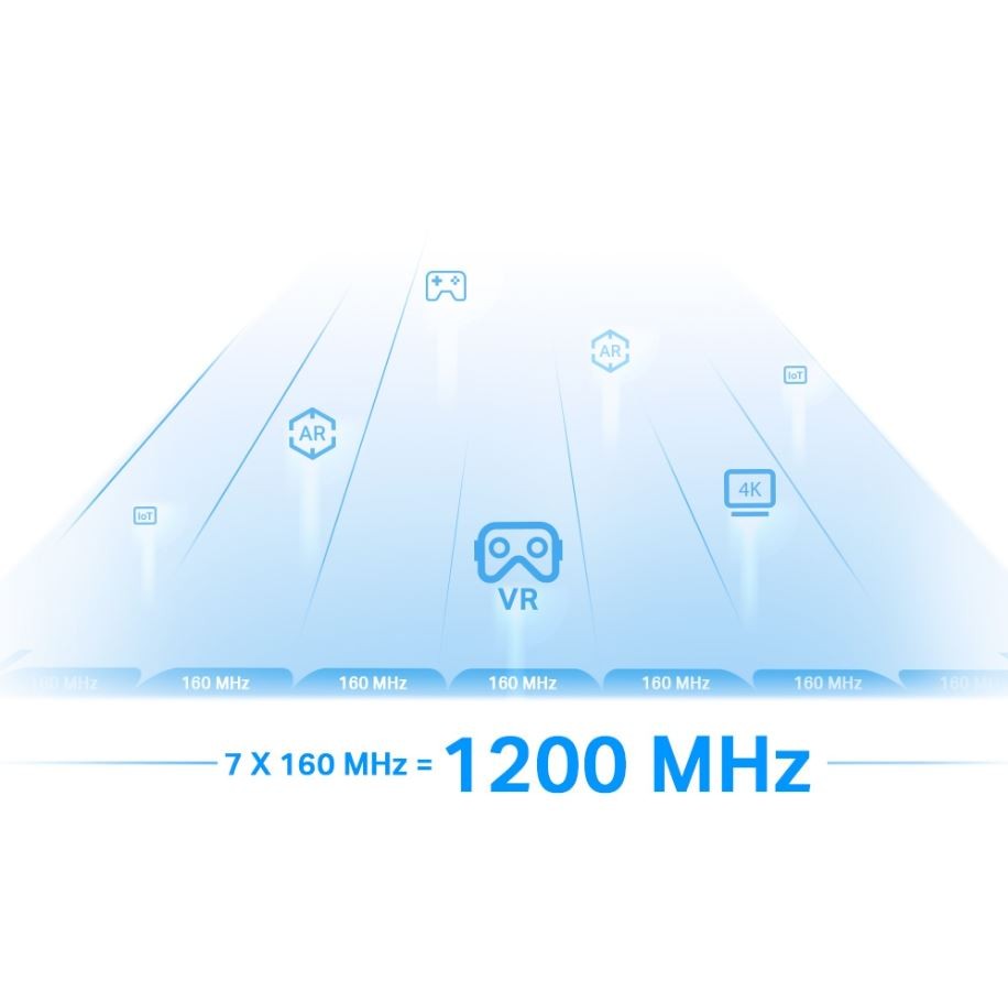 Wzmacniacz sieci bezprzewodowej Wi-Fi 6E AXE5400 TP-Link RE815XE - obrazek 5