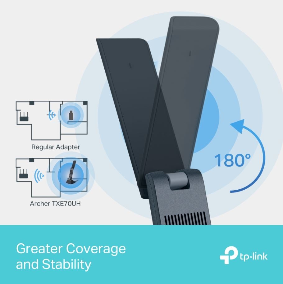 Bezprzewodowa karta sieciowa USB Wi-Fi 6E AX5400 TP-Link Archer TXE70UH - obrazek 4