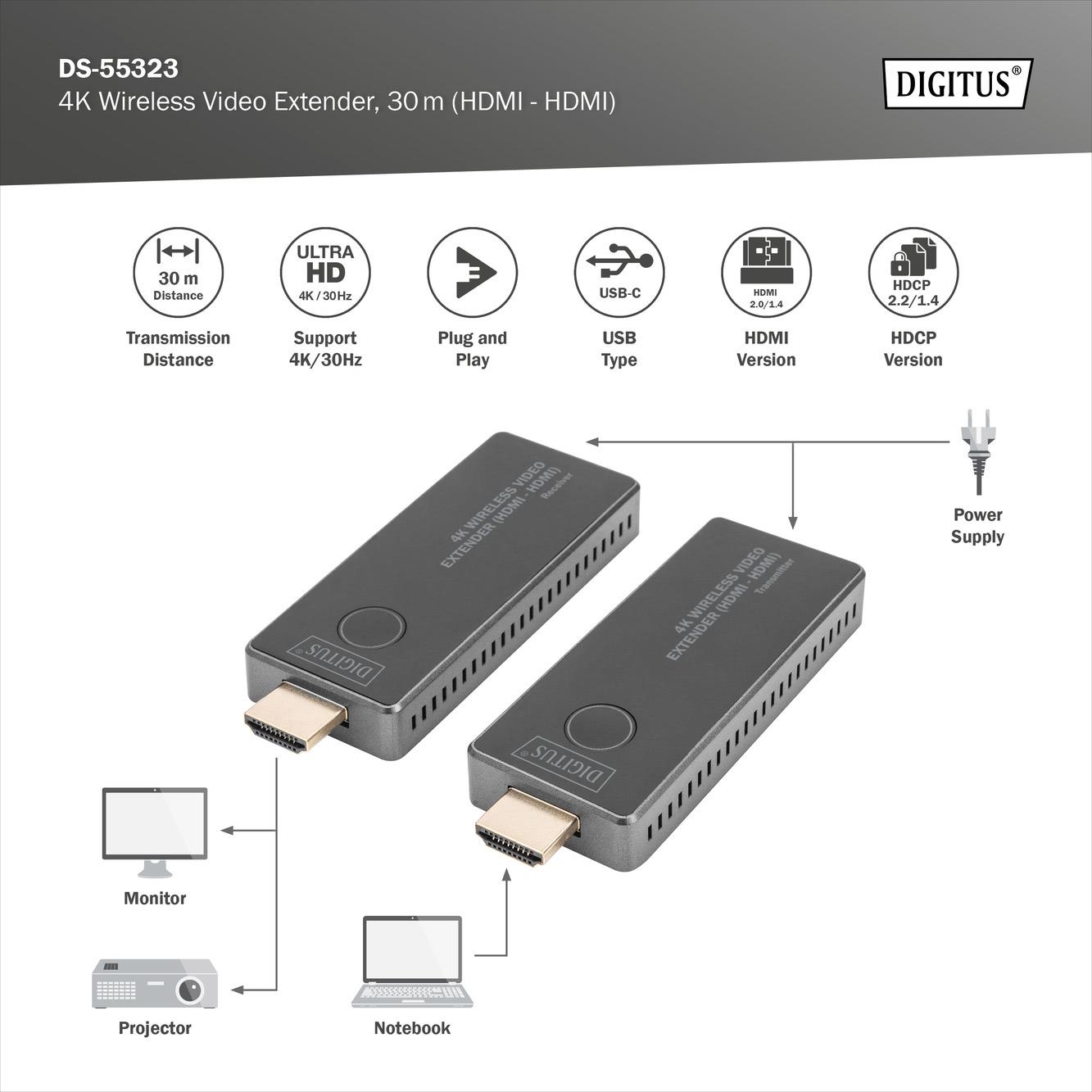 Bezprzewodowy Extender 4K do 30m Full HD Digitus - obrazek 5